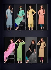 New released of DEEPTEX ANANYA VOL 1 by DEEPTEX PRINTS Brand