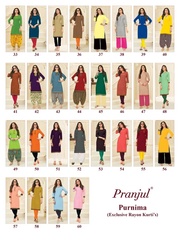 New released of PRANJUL PREKSHA READYMADE VOL 10 by PRANJUL Brand