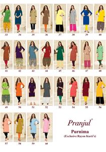 Pranjul Preksha Readymade Vol 10